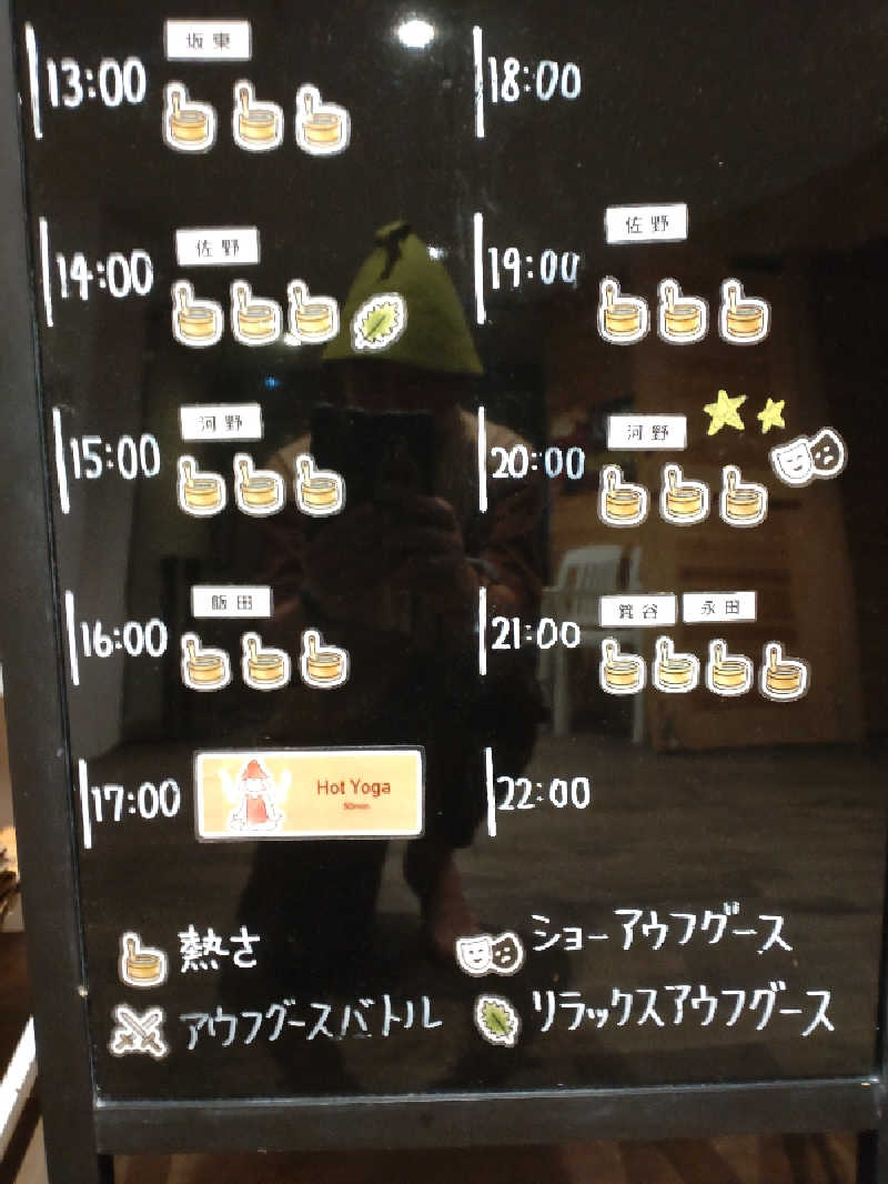 gon3715さんのウェルビー栄のサ活写真