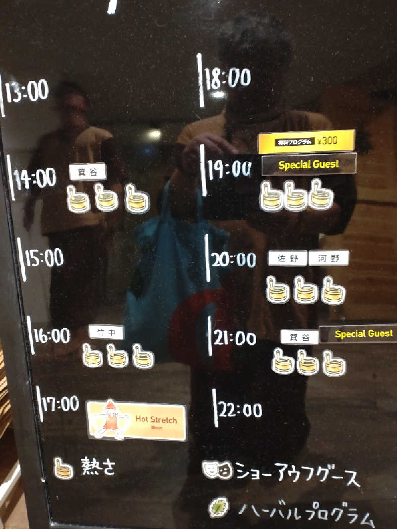 gon3715さんのウェルビー栄のサ活写真