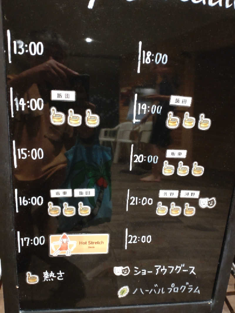 gon3715さんのウェルビー栄のサ活写真