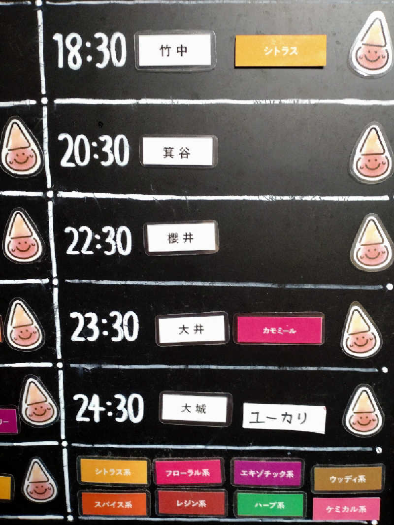 gon3715さんのウェルビー栄のサ活写真