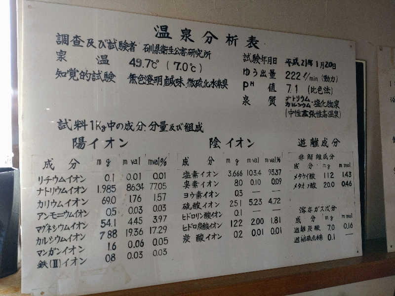 gon3715さんの泉龍温泉のサ活写真