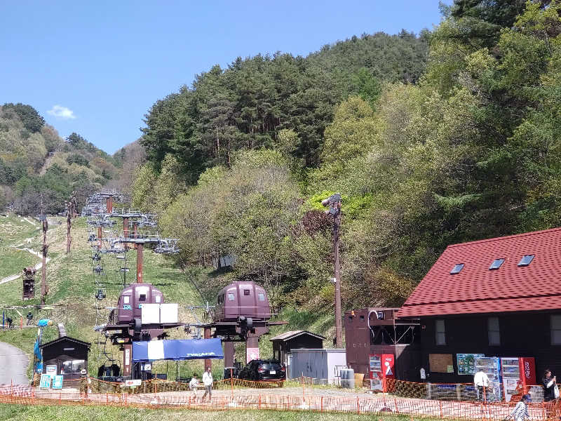 gon3715さんの平尾温泉 みはらしの湯のサ活写真