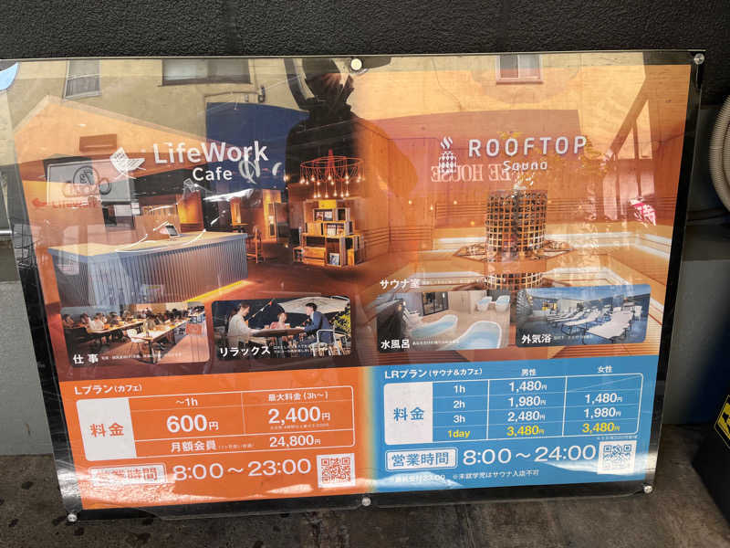 イッセーさんのROOFTOPのサ活写真