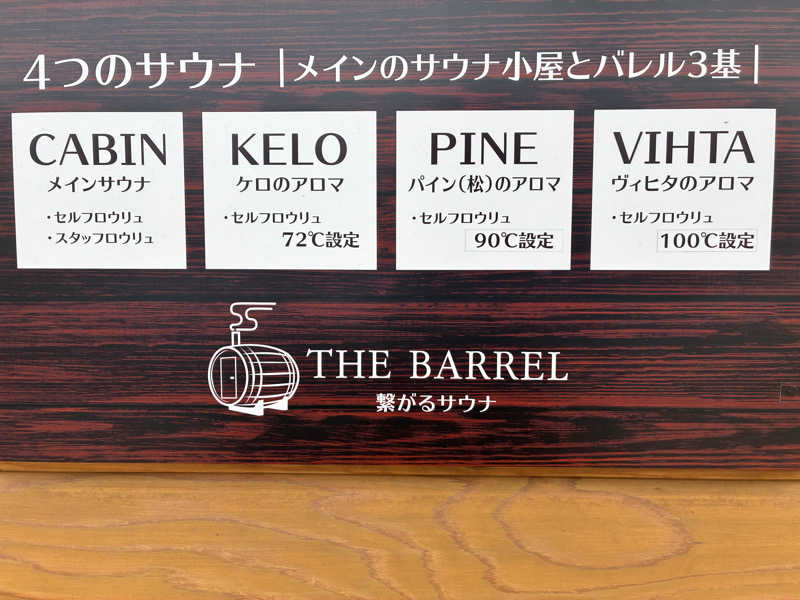 カーズさんの繋がるサウナ THE BARRELのサ活写真