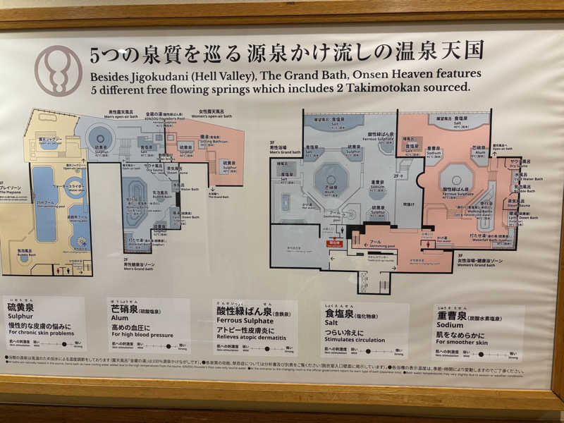 (   ᐕ)さんの第一滝本館のサ活写真