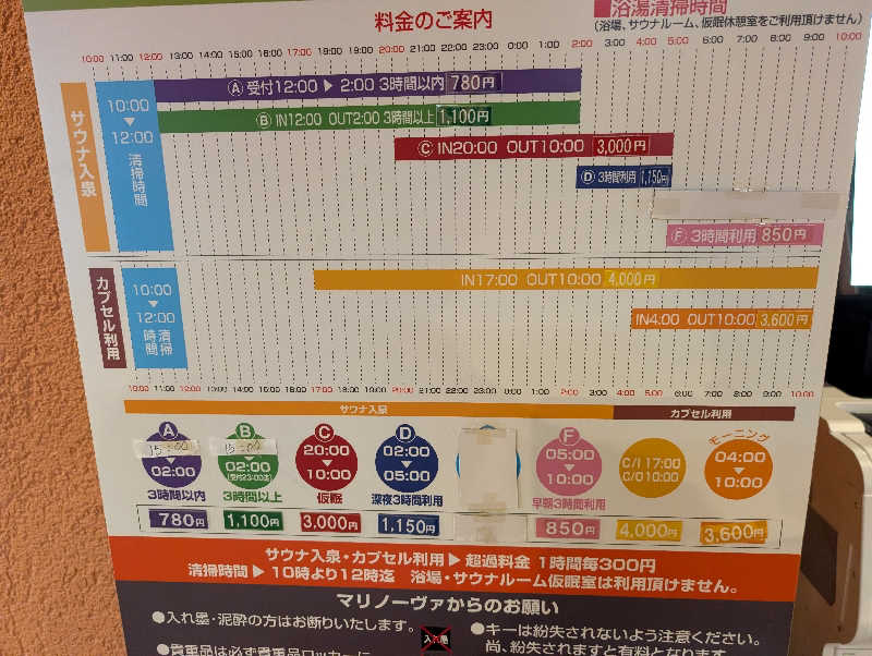 深谷兄さんのカプセルルーム&サウナ・マリノーヴァのサ活写真