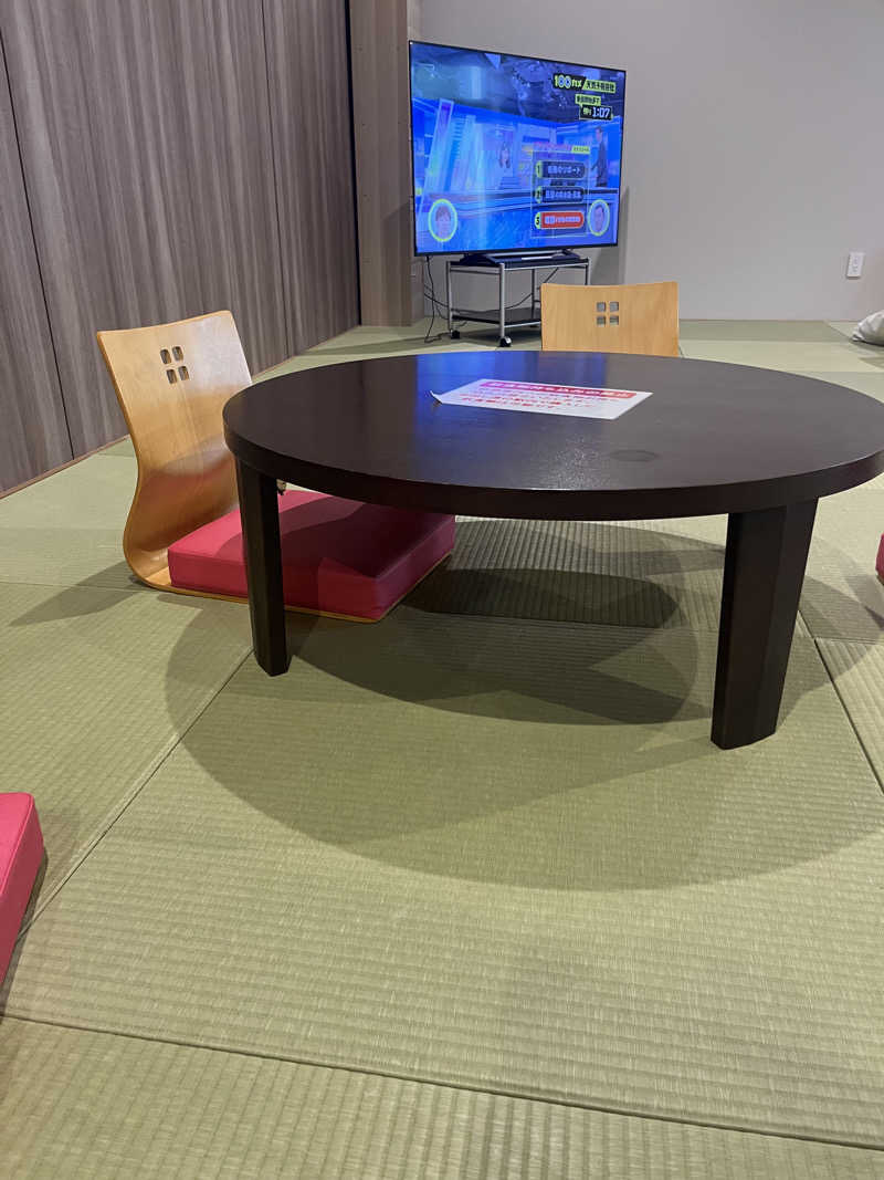 ねこみみさんのむつざわ温泉つどいの湯のサ活写真