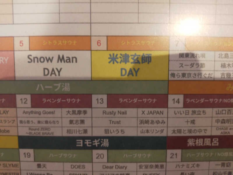 Kentaro AbeさんのCOCOFURO たかの湯のサ活写真