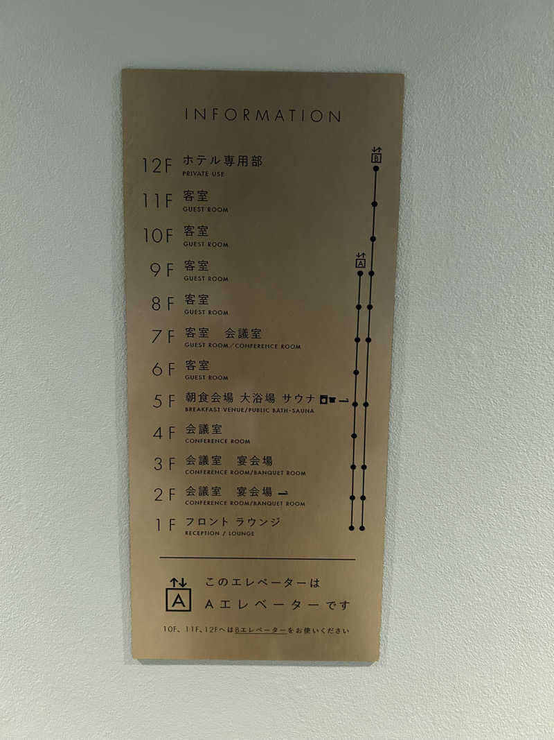 Kouichiさんの埼玉グランドホテル 本庄のサ活写真