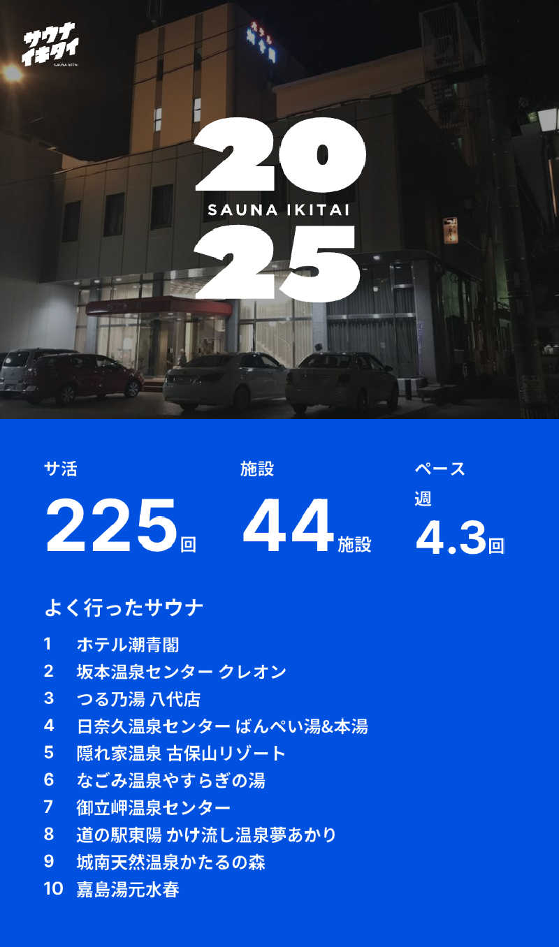 熊原さんの坂本温泉センター クレオンのサ活写真