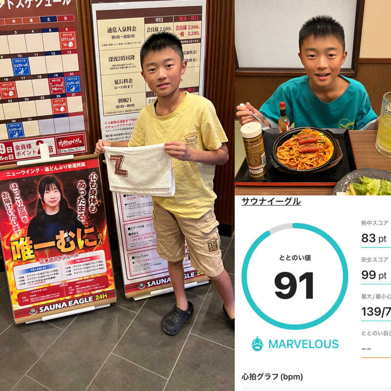 タイ人さんのサウナイーグルのサ活写真