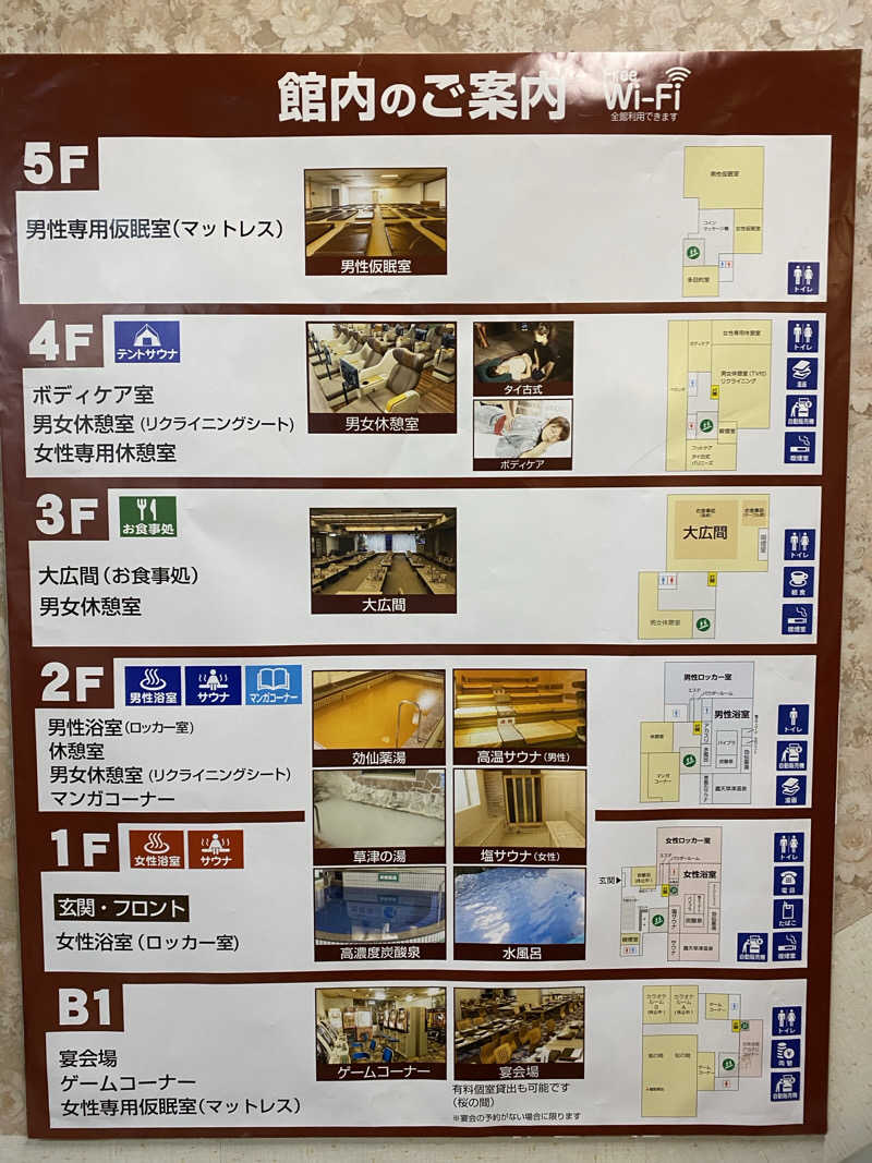 サウナ道さんの湯乃泉 東名厚木健康センターのサ活写真