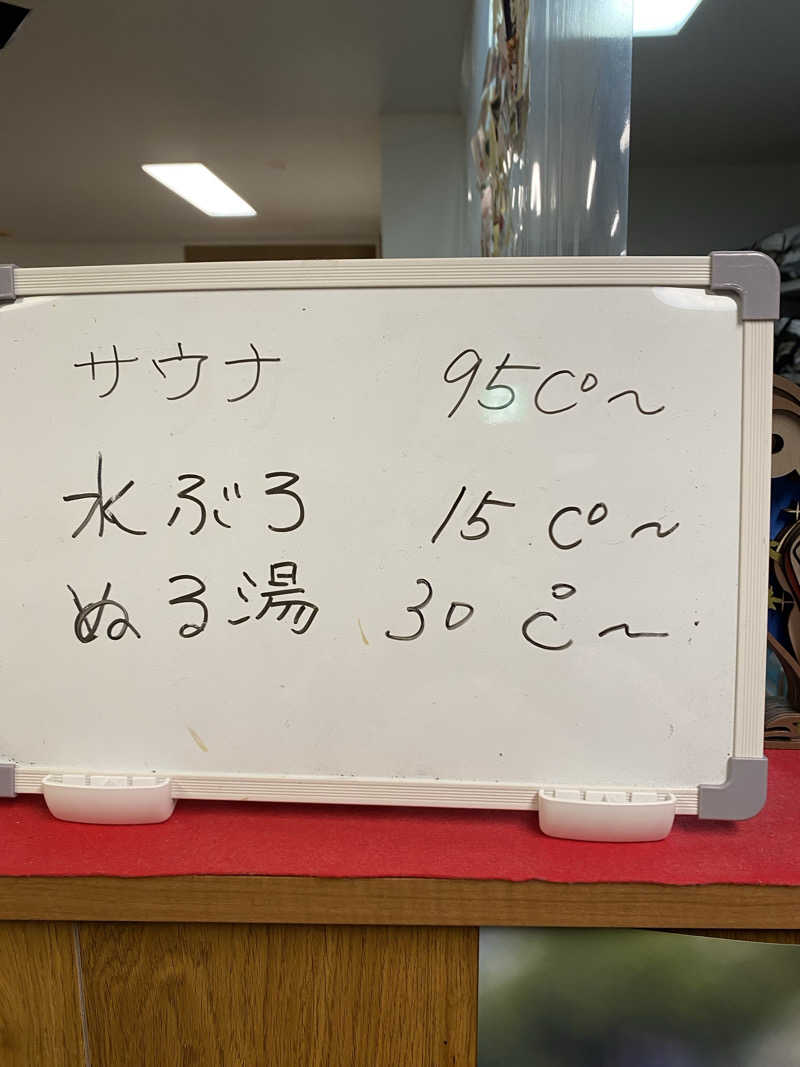 サウナ道さんのカプセルホテルふらるのサ活写真