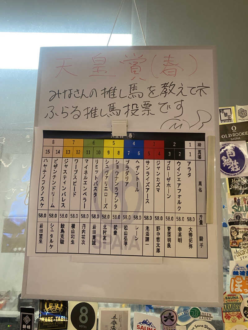 サウナ道さんのカプセルホテルふらるのサ活写真