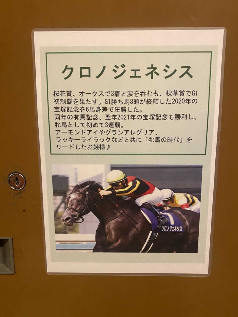 サウナ道さんのカプセルホテルふらるのサ活写真