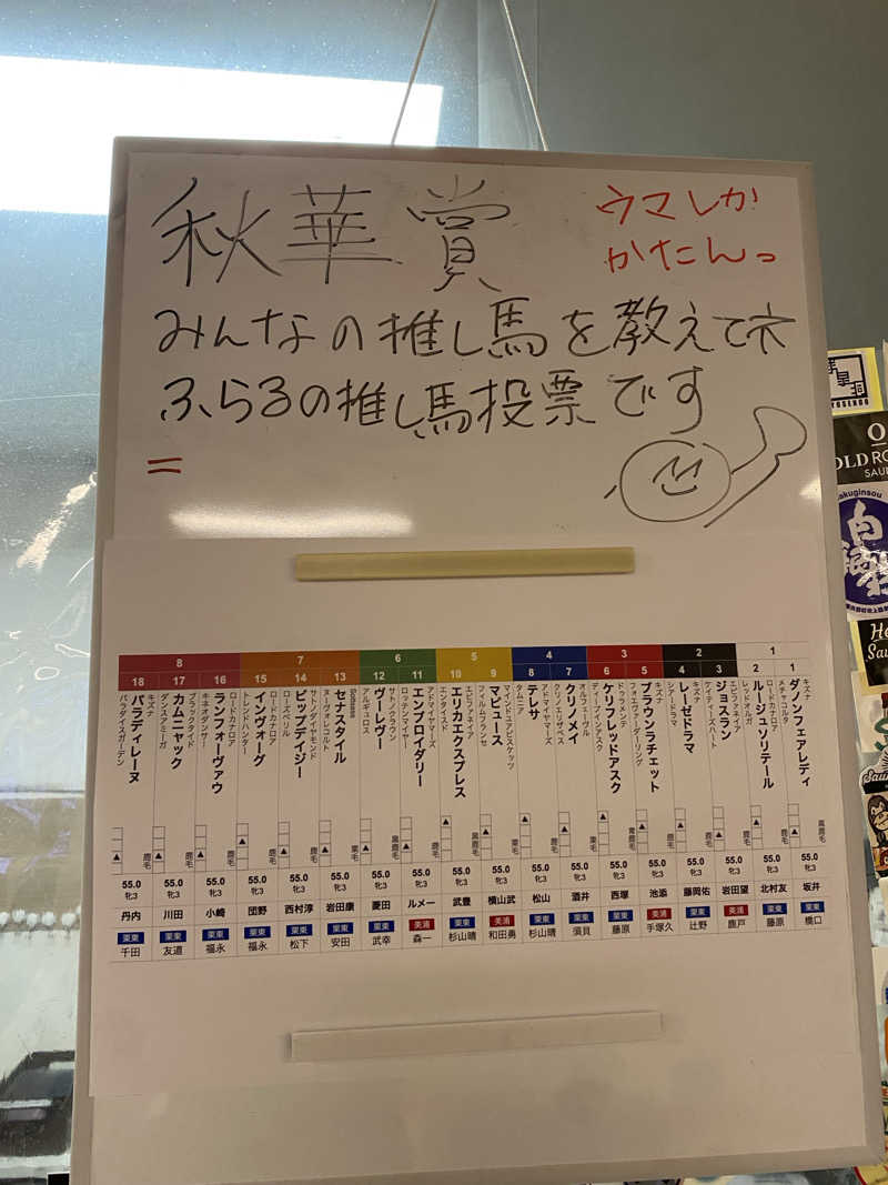 サウナ道さんのカプセルホテルふらるのサ活写真