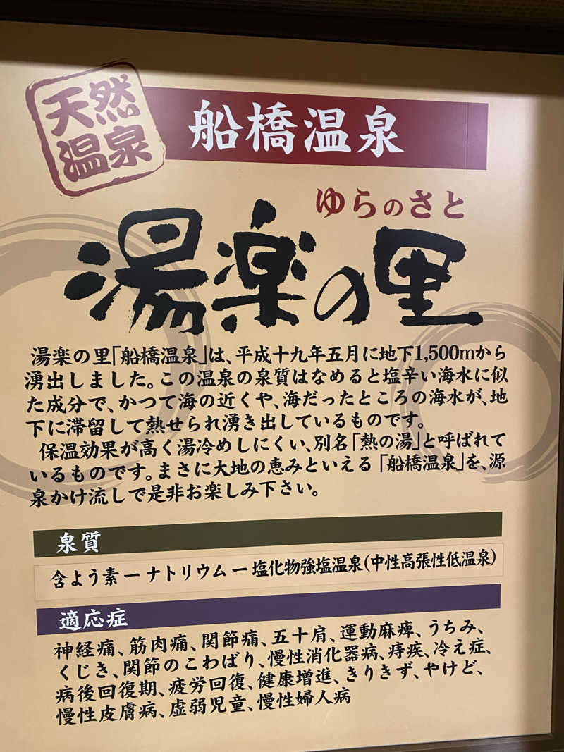 サウナ道さんの船橋温泉 湯楽の里のサ活写真