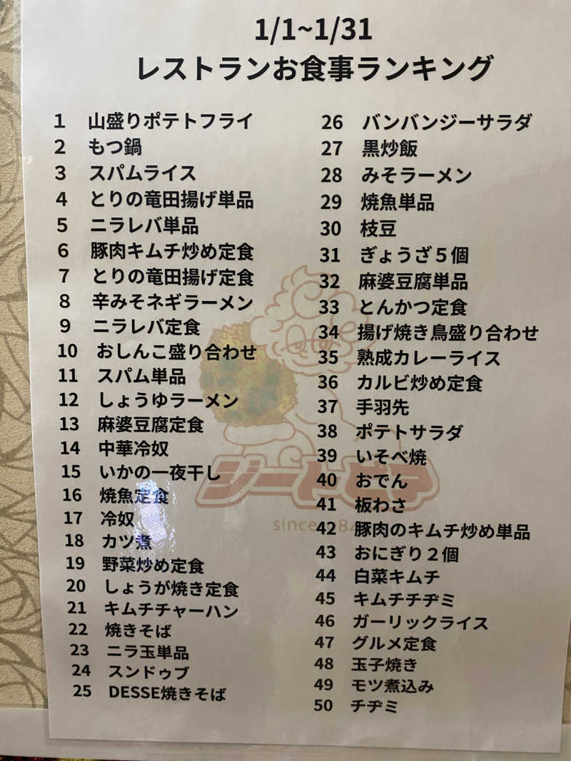 サウナ道さんのカプセルホテル&サウナ ジートピアのサ活写真