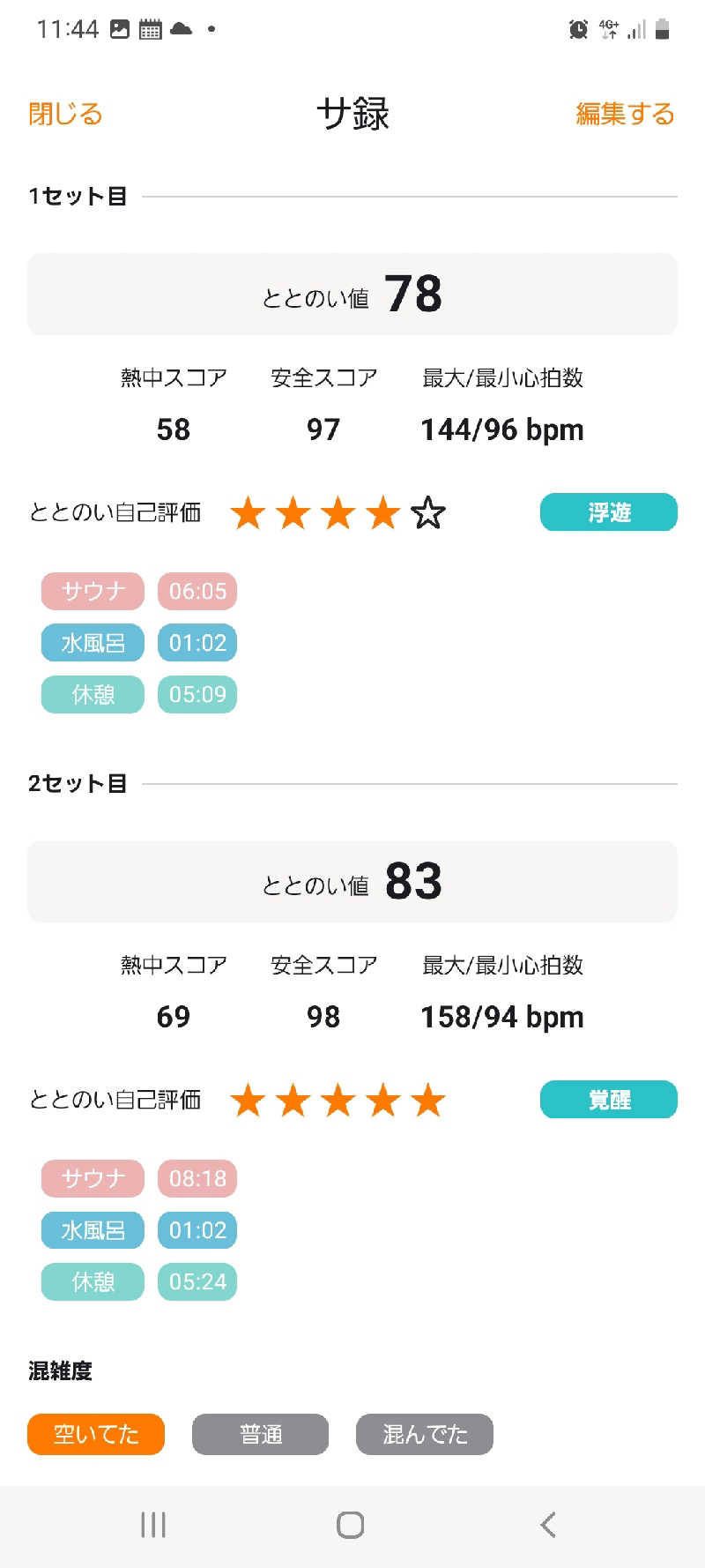 HARUさんのドーミーインEXPRESS三河安城 三州の湯のサ活写真