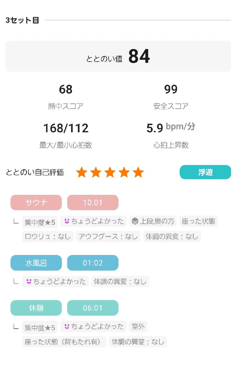 HARUさんの天然温泉 満天の湯のサ活写真