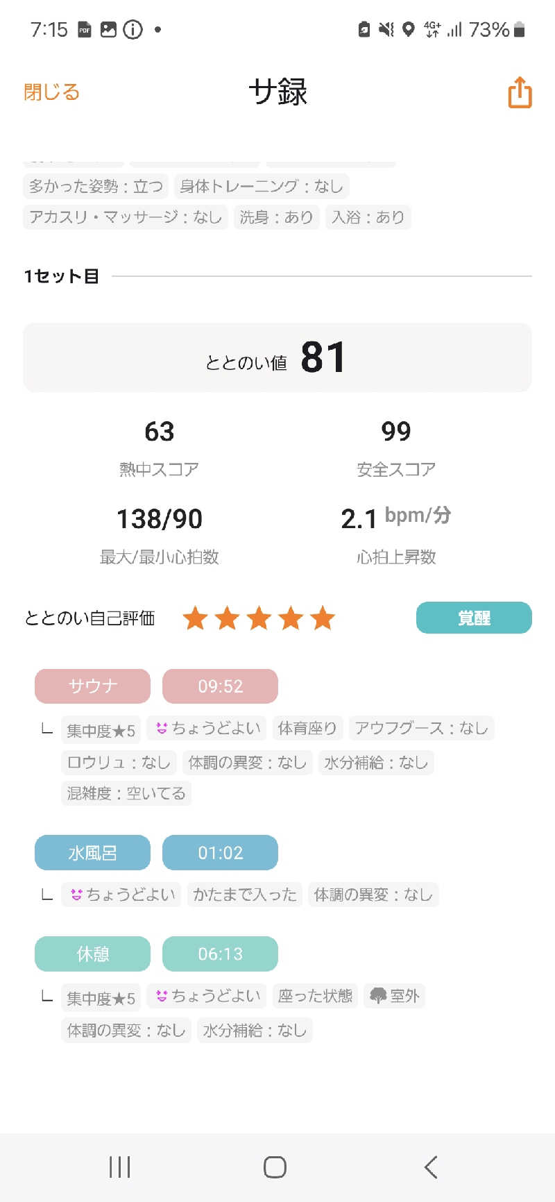 HARUさんのおふろの王様 海老名店のサ活写真