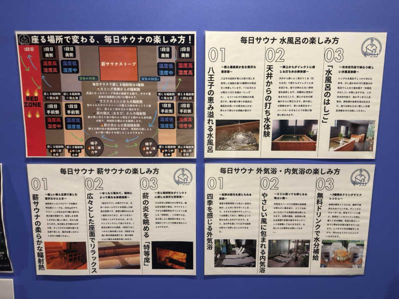 NKYMさんの毎日サウナ 八王子店のサ活写真
