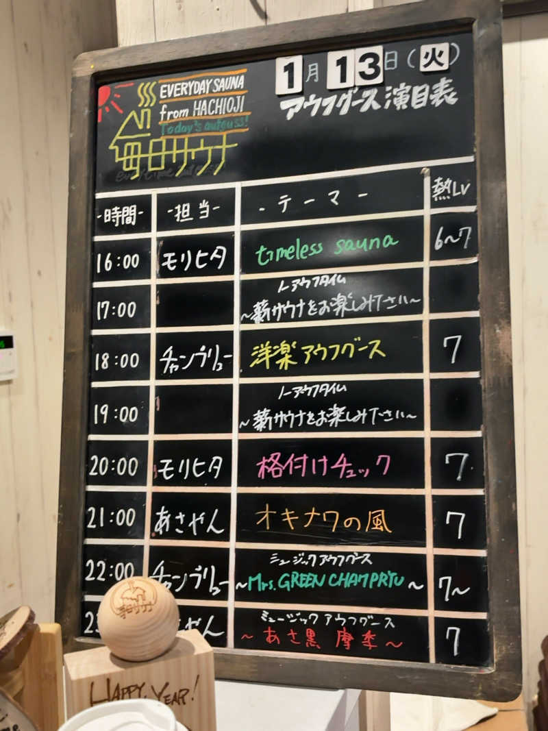 ひかちゅうさんの毎日サウナ 八王子店のサ活写真