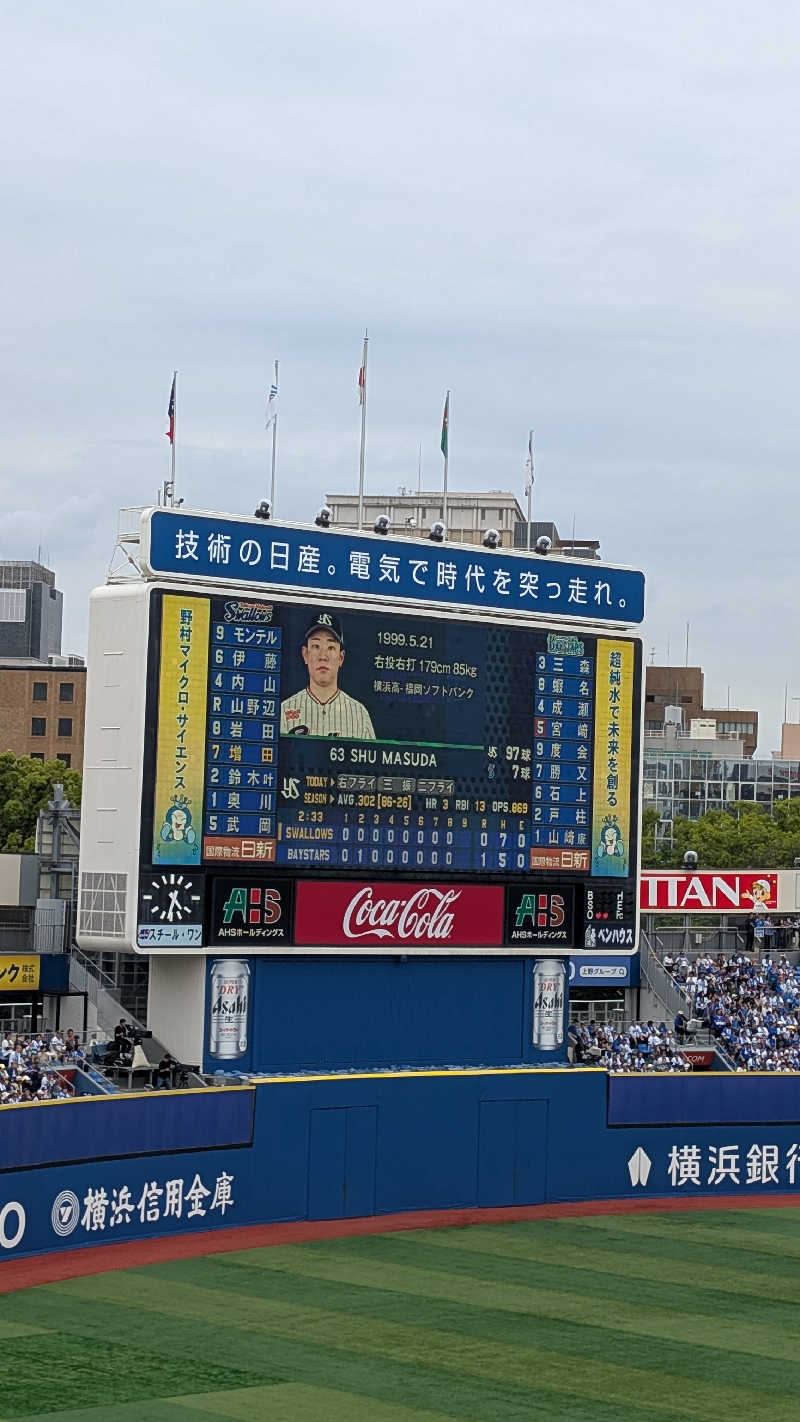 moka🐧さんの綱島源泉 湯けむりの庄のサ活写真
