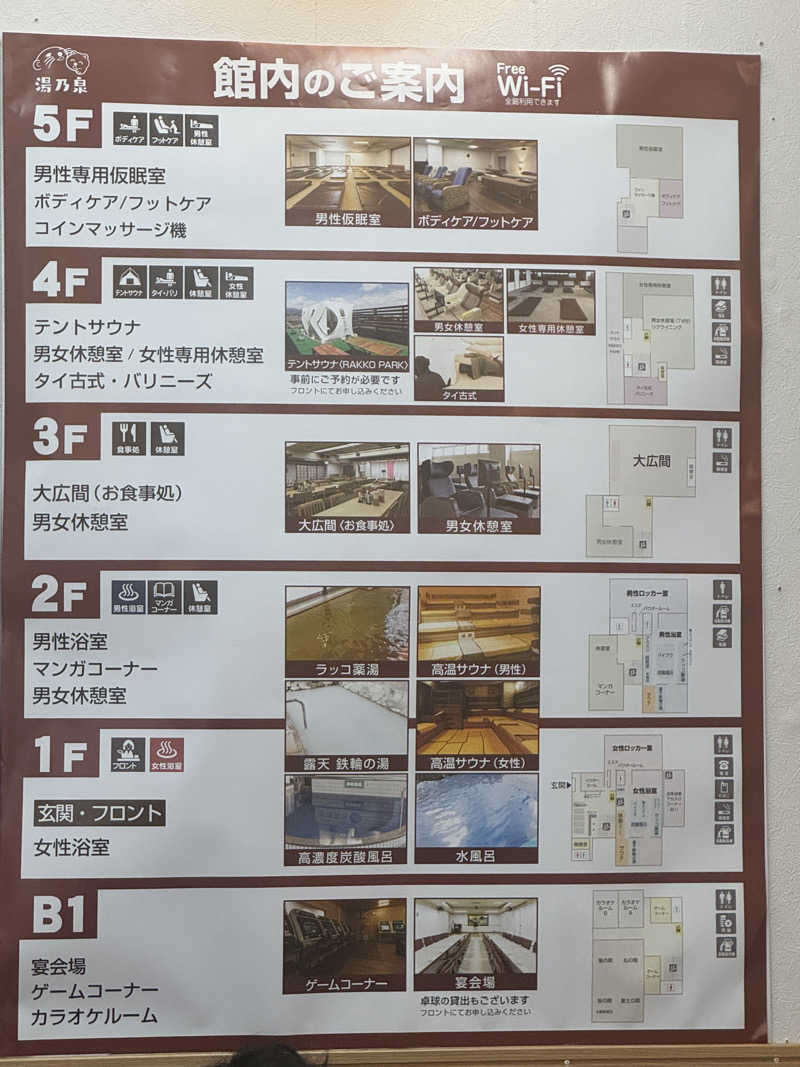 きゃわひゃりゃ~にょりゆきぃ~さんの湯乃泉 東名厚木健康センターのサ活写真