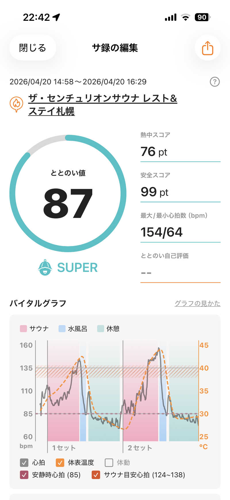 たにさんのザ・センチュリオンサウナレスト&ステイ札幌のサ活写真