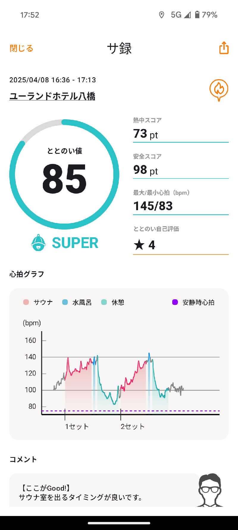 TNKさんのユーランドホテル八橋のサ活写真
