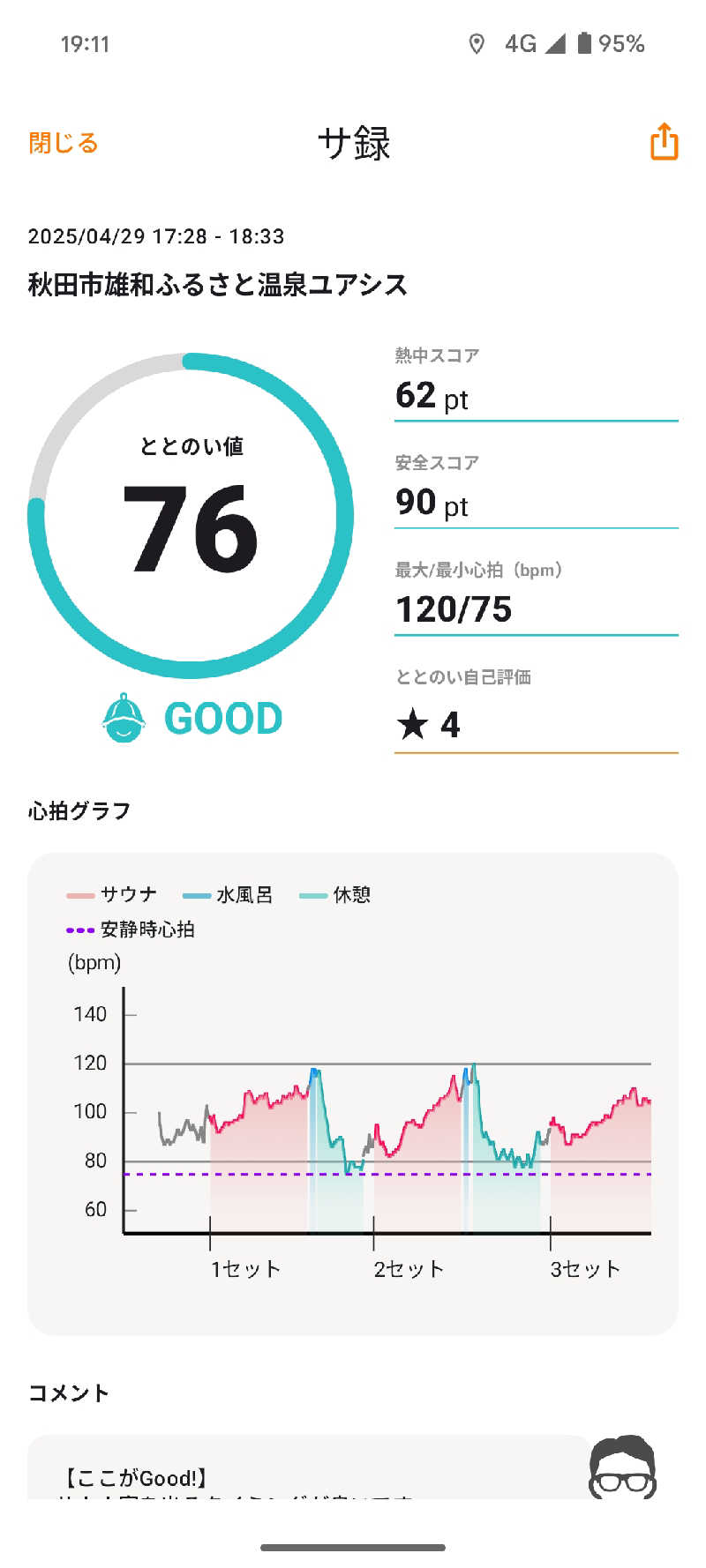 TNKさんの雄和ふるさと温泉ユアシスのサ活写真