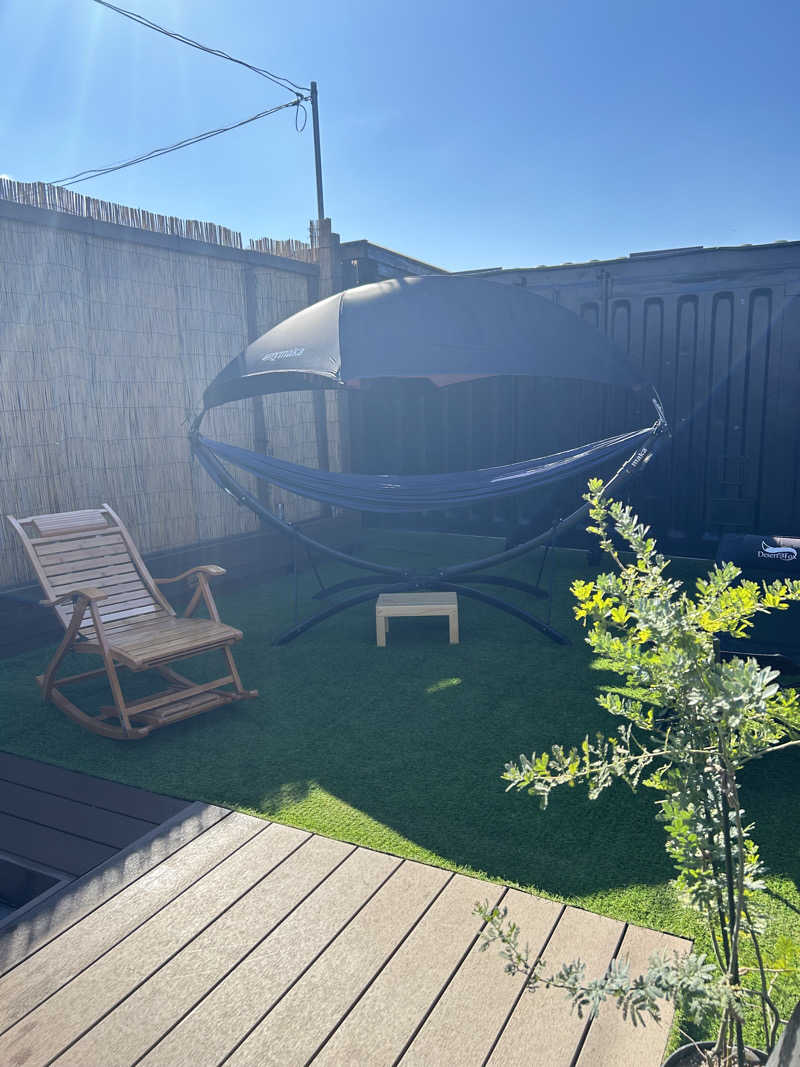 水風呂のことしか考えてないさんのリンクスのさうな屋のサ活写真