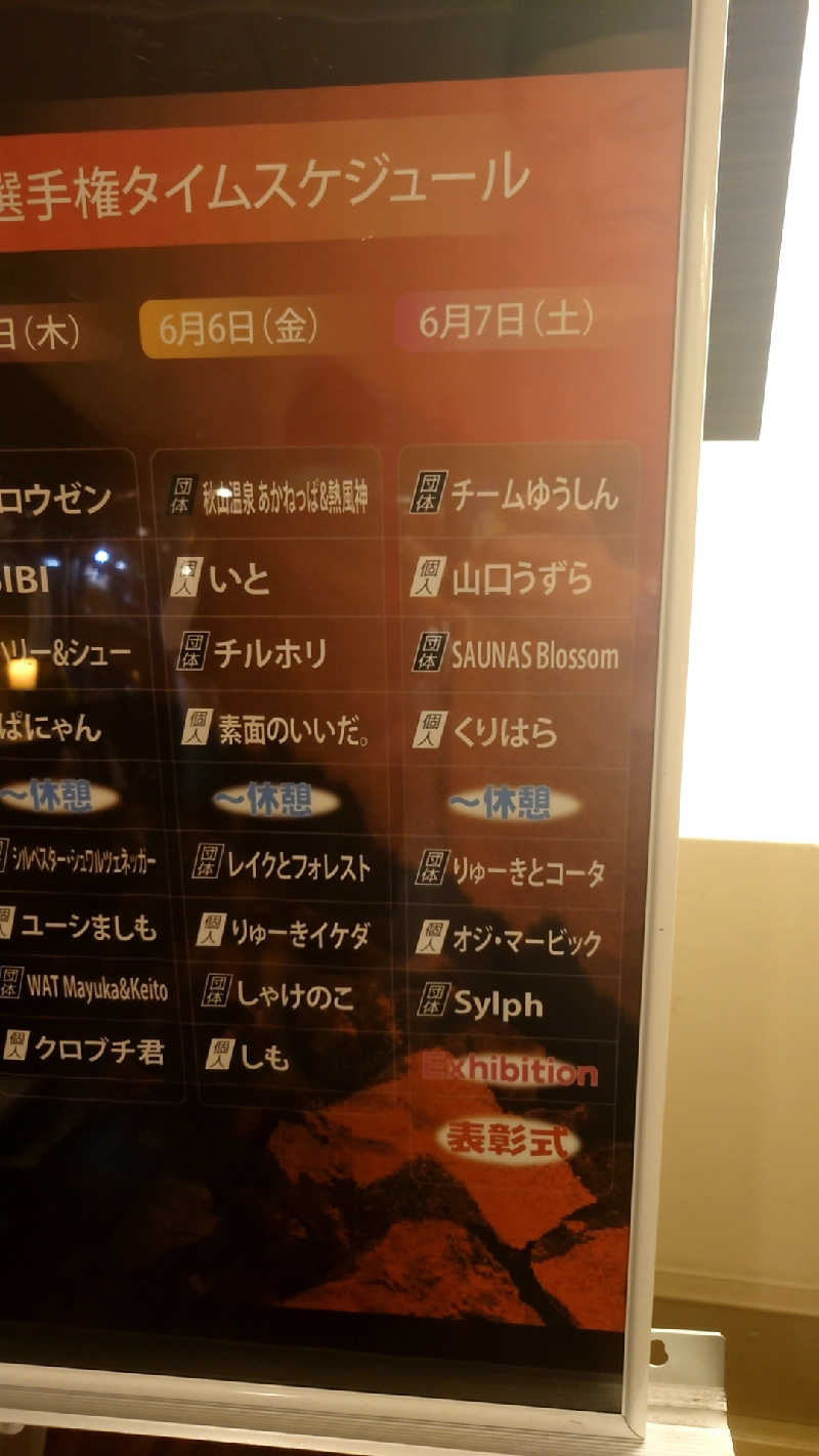 まーさんのスカイスパYOKOHAMAのサ活写真