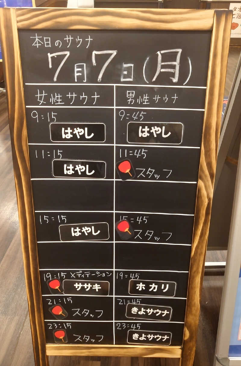 まーさんのコロナの湯 豊川店 (ホテルキャッスルイン豊川)のサ活写真