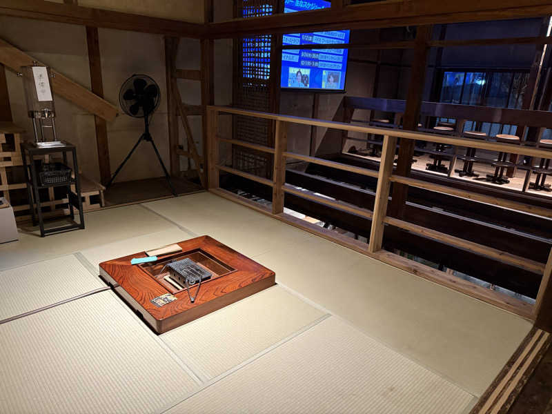 TeruさんのKIWAMI SAUNA 大須のサ活写真