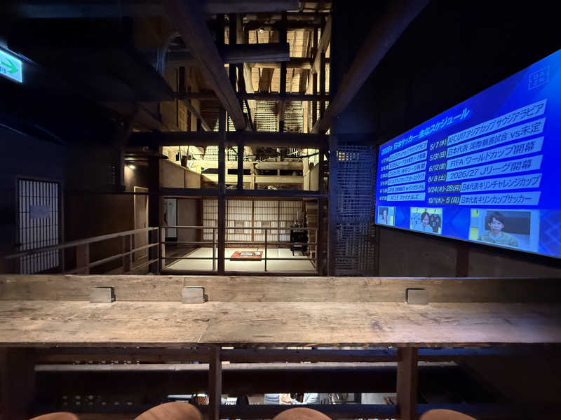 TeruさんのKIWAMI SAUNA 大須のサ活写真