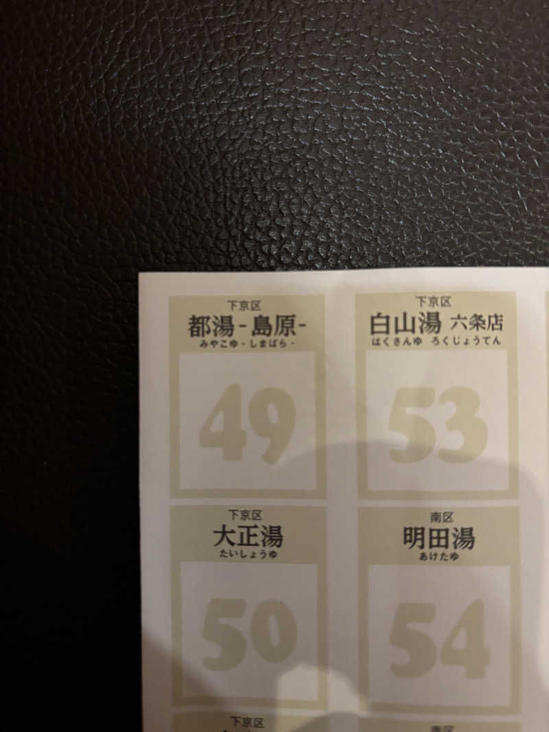 福ちゃんさんの都湯-島原-のサ活写真