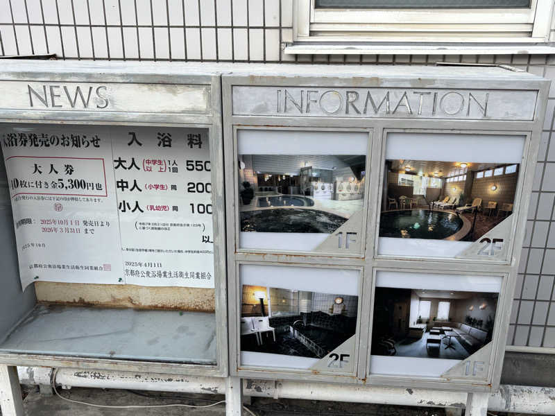 福ちゃんさんのやしろ湯のサ活写真