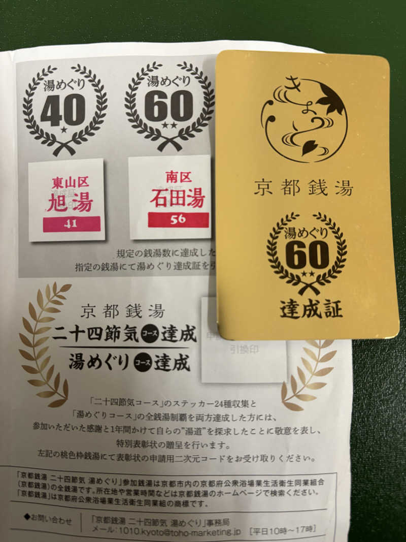 福ちゃんさんの石田湯のサ活写真