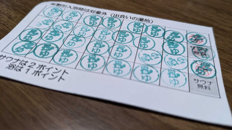 もんどさんの西品川温泉 宮城湯のサ活写真