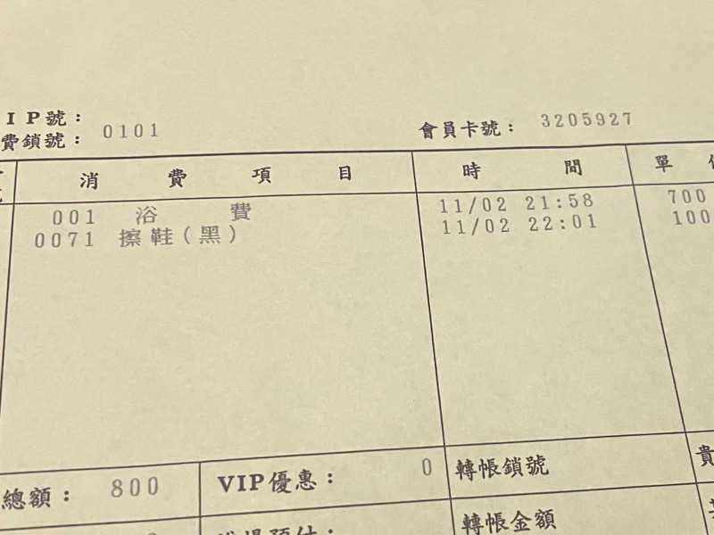 401さんの亞太三温暖のサ活写真