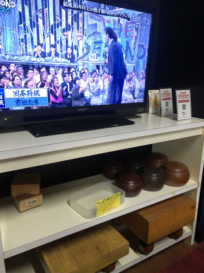 ホタルサウナーさんのサウナしきじのサ活写真