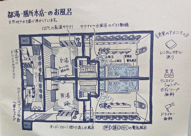 ゆきりんさんの都湯-膳所本店-のサ活写真