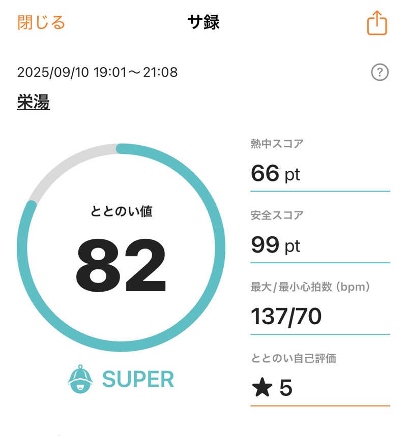 ジャミさんの栄湯のサ活写真