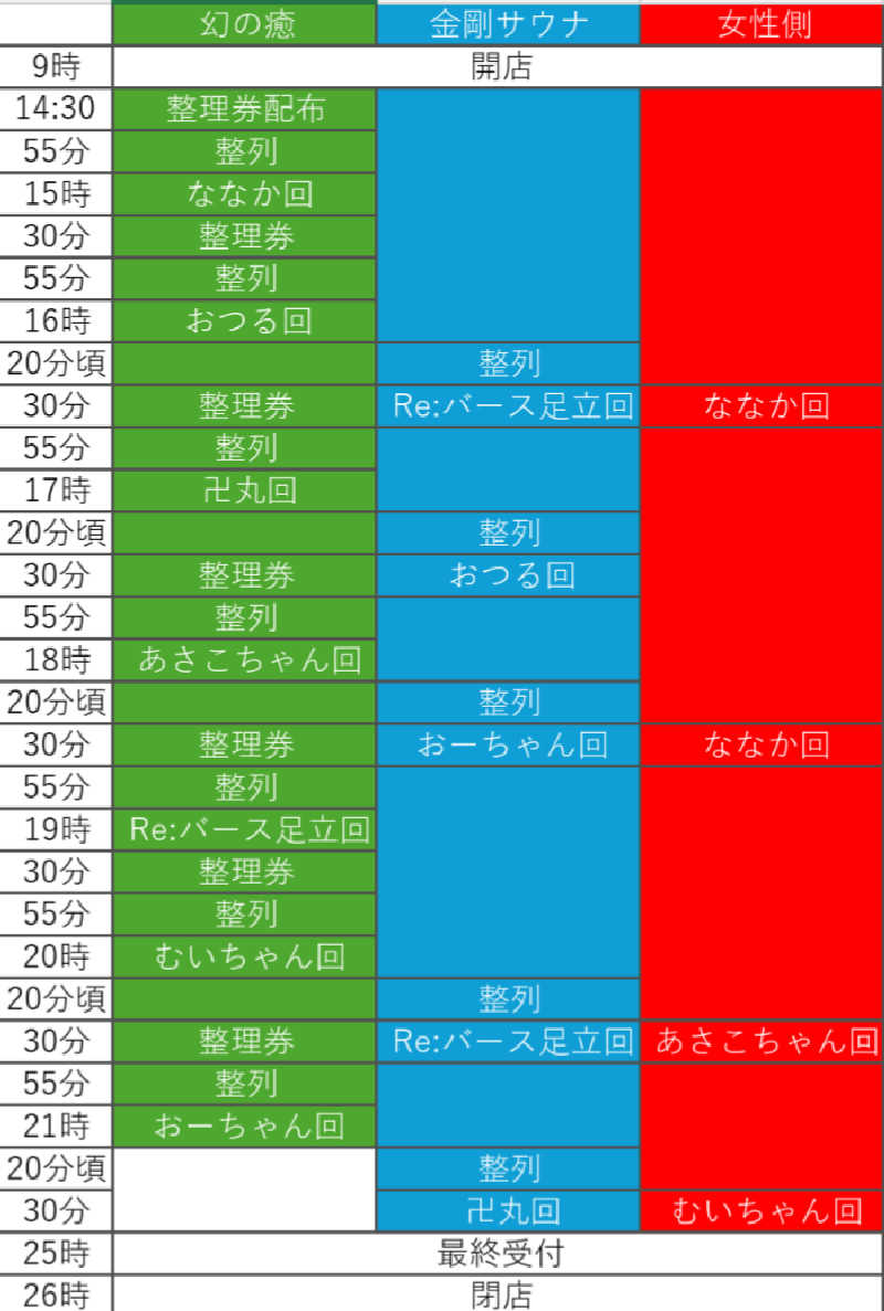 背面洗いのもっち～なさんの蔵前温泉さらさのゆのサ活写真