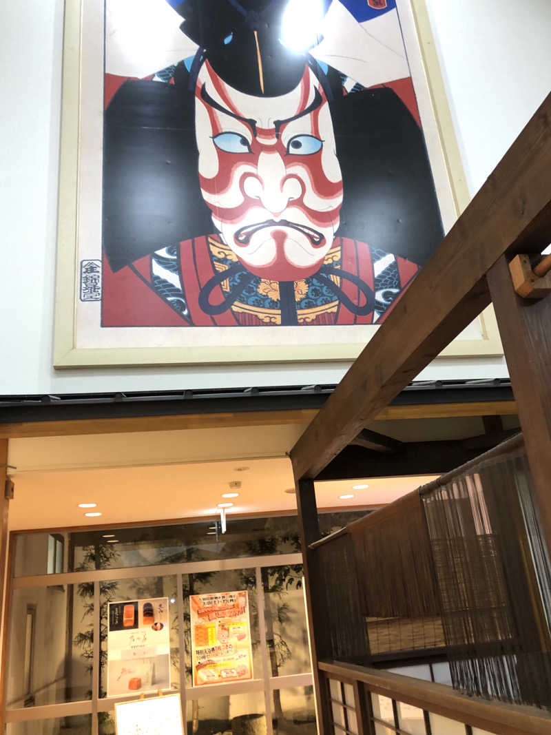 ナナメさんの前橋やすらぎの湯のサ活写真