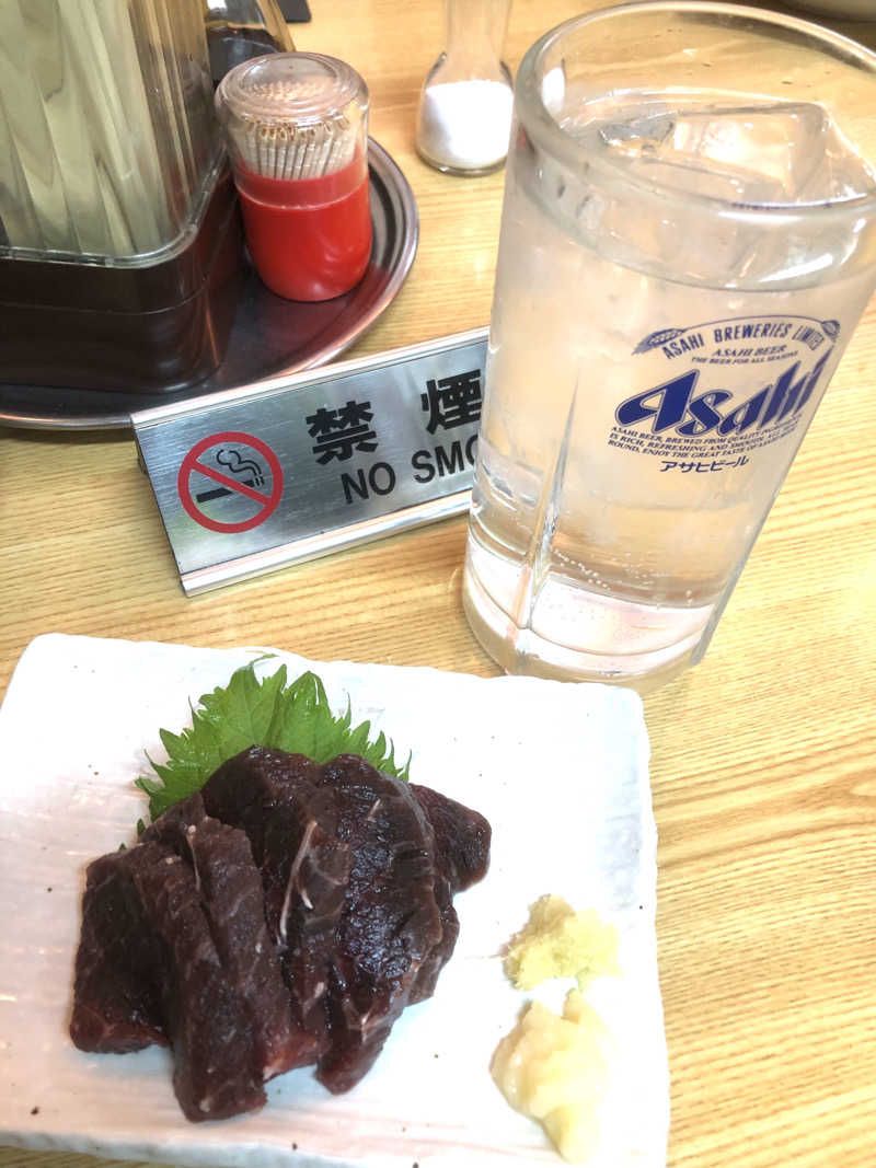 ナナメさんのレックスイン川崎のサ活写真