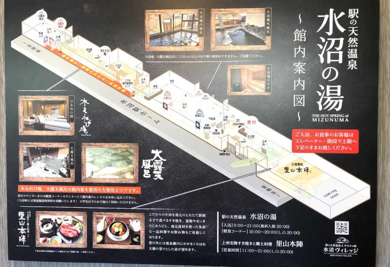 ナナメさんの駅の天然温泉 水沼の湯のサ活写真
