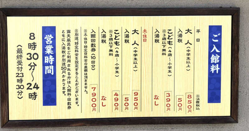 ナナメさんの栃木温泉 湯楽の里のサ活写真